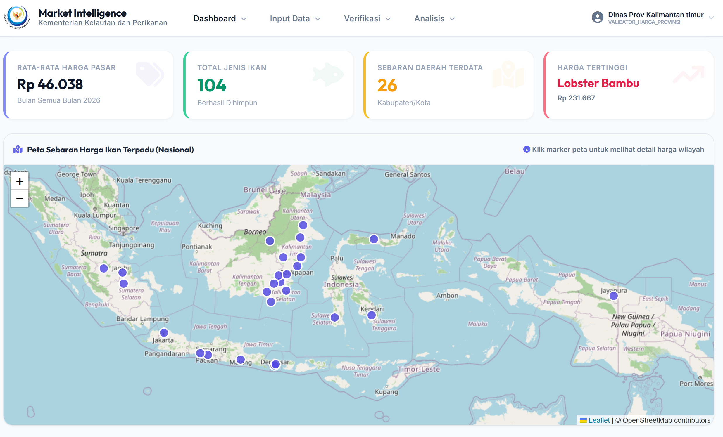 Dashboard Satu Data