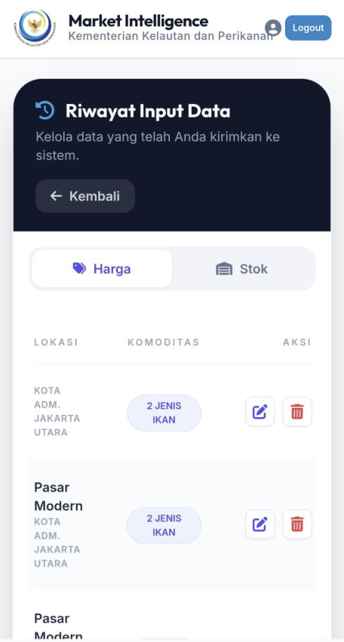 Riwayat Harga Mobile