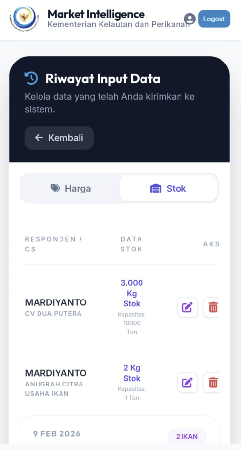 Riwayat Stok Mobile
