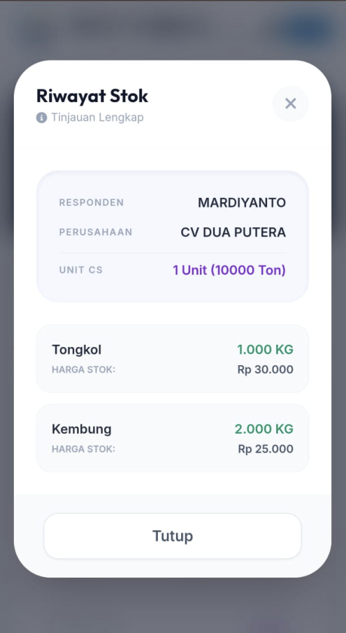 Detail Riwayat